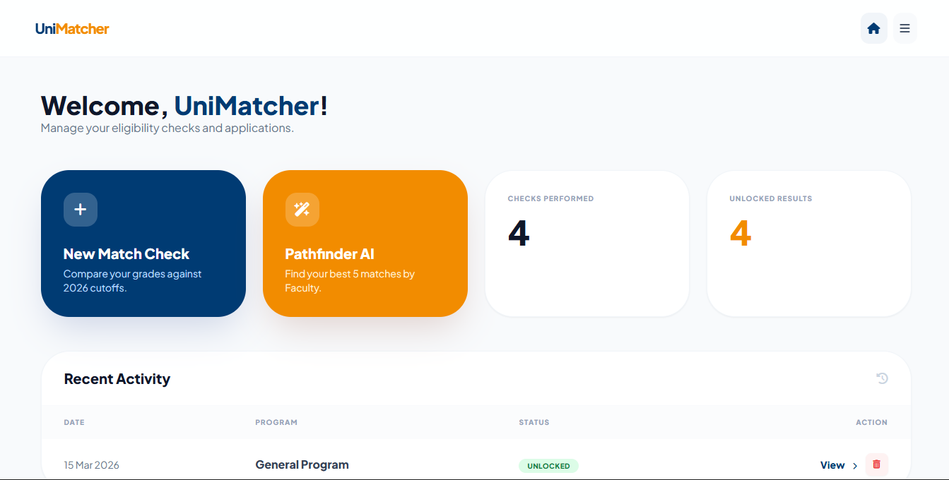 UniMatcher Analytics Dashboard